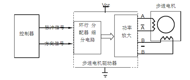 ϸ