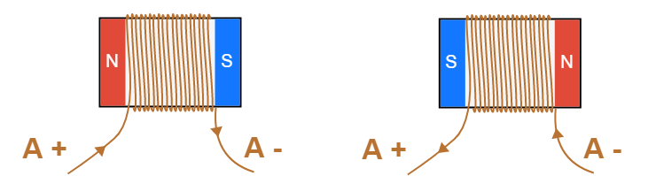 ȦĴų