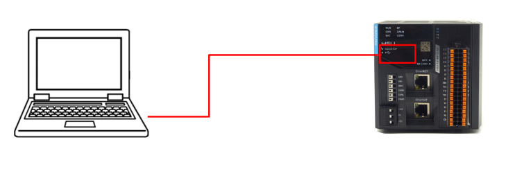 ղƪ|oetyŷEtherCAT㴨H5Uϵָ