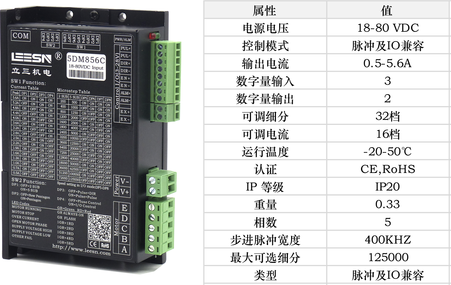 oetyŷƷ5DM856ϵಽ