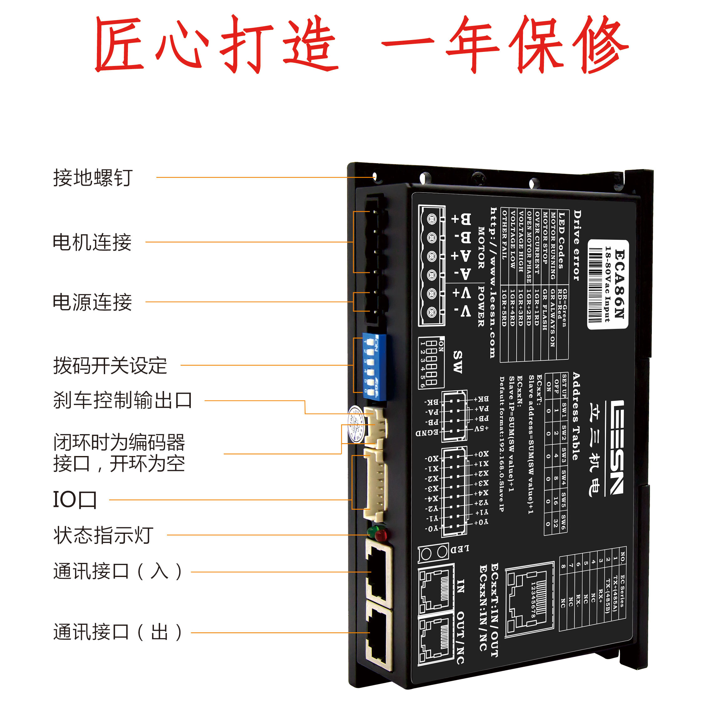 MODBUS-TCPӦð