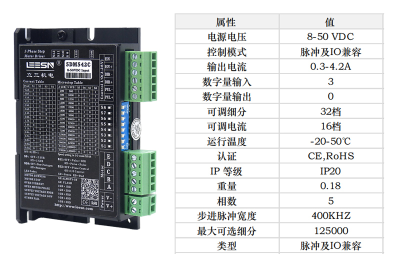 ಽ-5DM542C