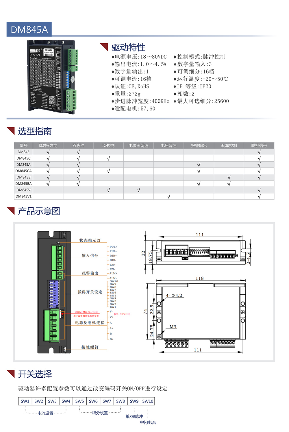 DM845A